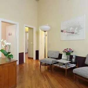 Mecenate-Rooms-Rome-Amenities