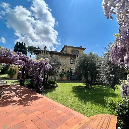 Villa-Giotto-Florence-Pozzolatico-Nearby